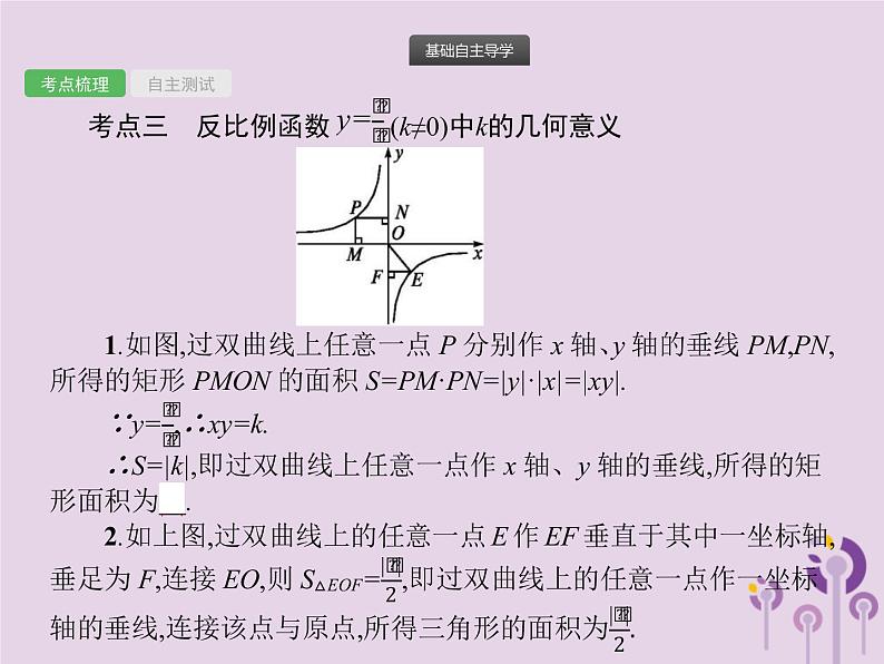 (通用版)中考数学总复习：第11课时《反比例函数》课件 (含答案)03