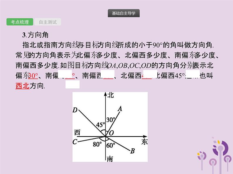 (通用版)中考数学总复习：第17课时《解直角三角形》课件 (含答案)07