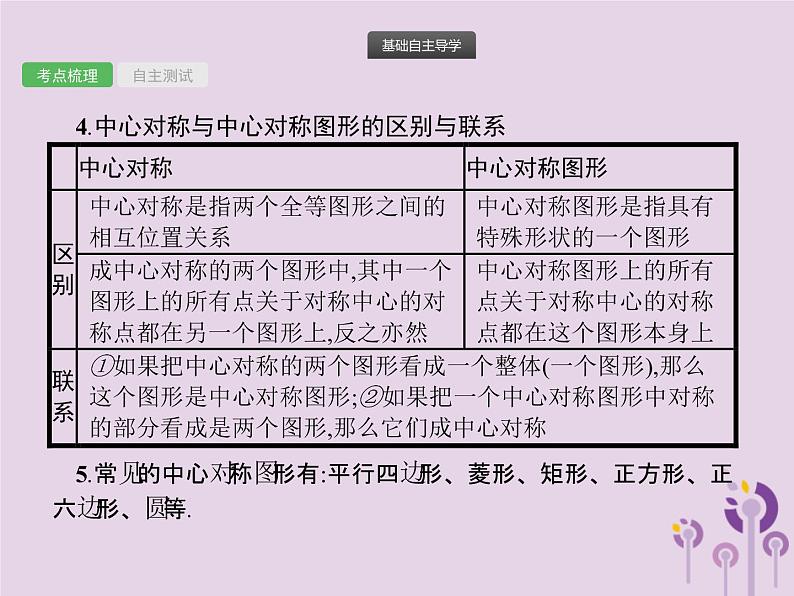 (通用版)中考数学总复习：第25课时《图形的轴对称与中心对称》课件 (含答案)05