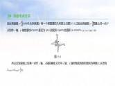 (广西版)中考数学总复习课件15《反比例函数及其应用》(含答案)
