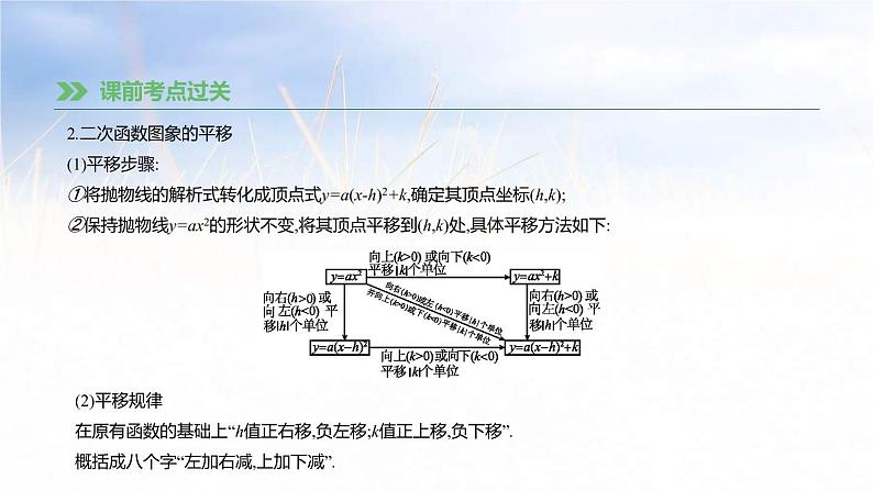 (广西版)中考数学总复习课件16《二次函数的图象和性质》(含答案)08