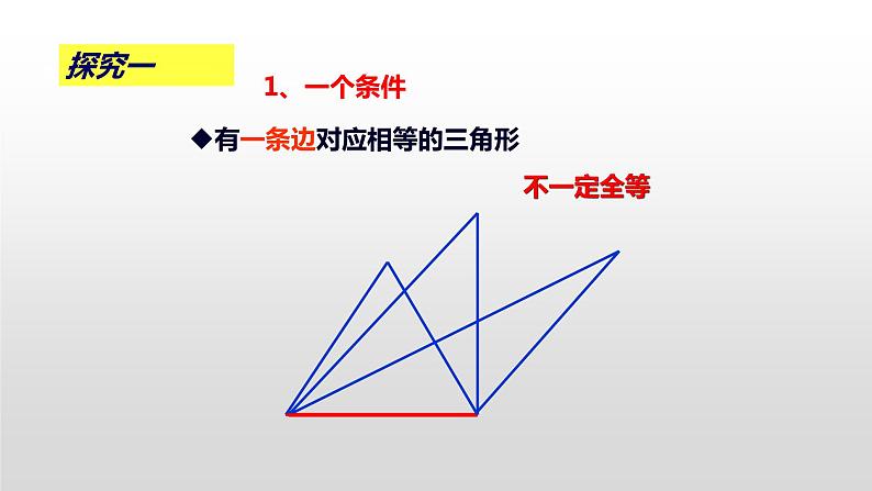 12.2.1《边边边》课件第6页