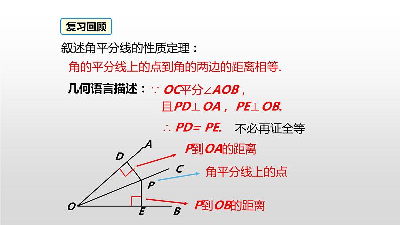 12.3.2《角平分线的判定》课件+教案+练习02