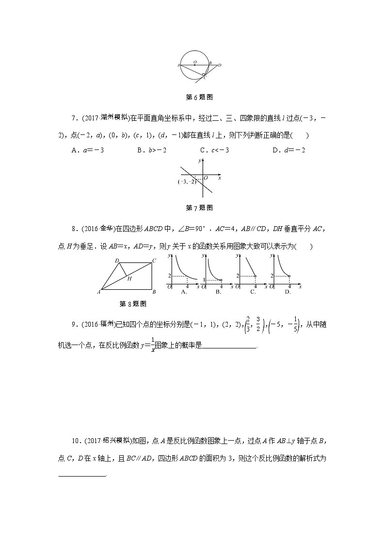 2022年中考数学一轮复习第33讲《选择、填空题常用解法问题》课后练习(含答案)第2页