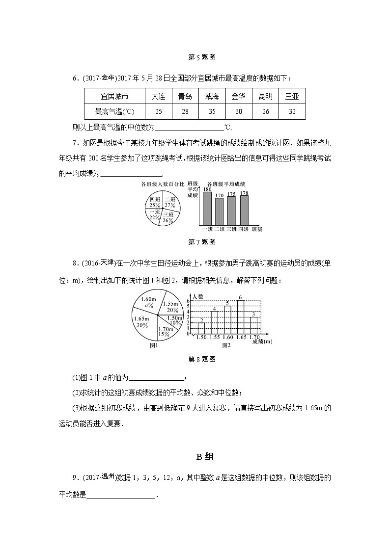 2022年中考数学一轮复习第31讲《数据的分析及其应用》课后练习(含答案)第2页