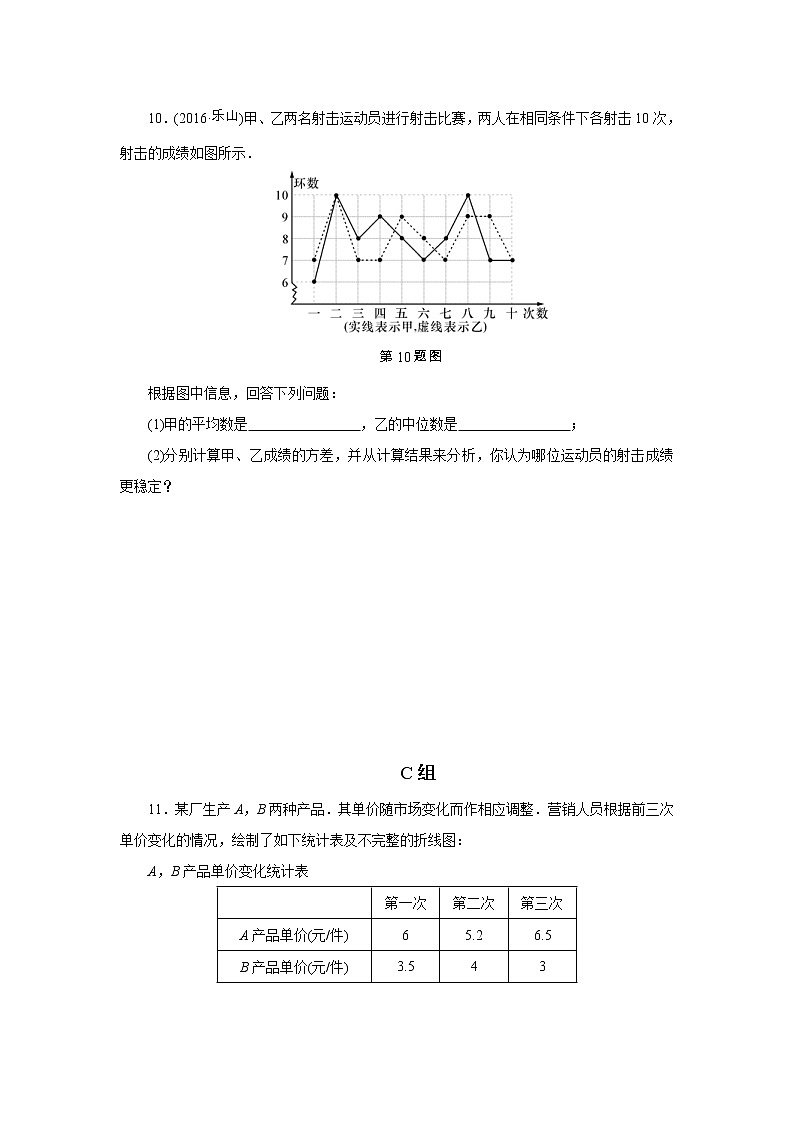 2022年中考数学一轮复习第31讲《数据的分析及其应用》课后练习(含答案)第3页