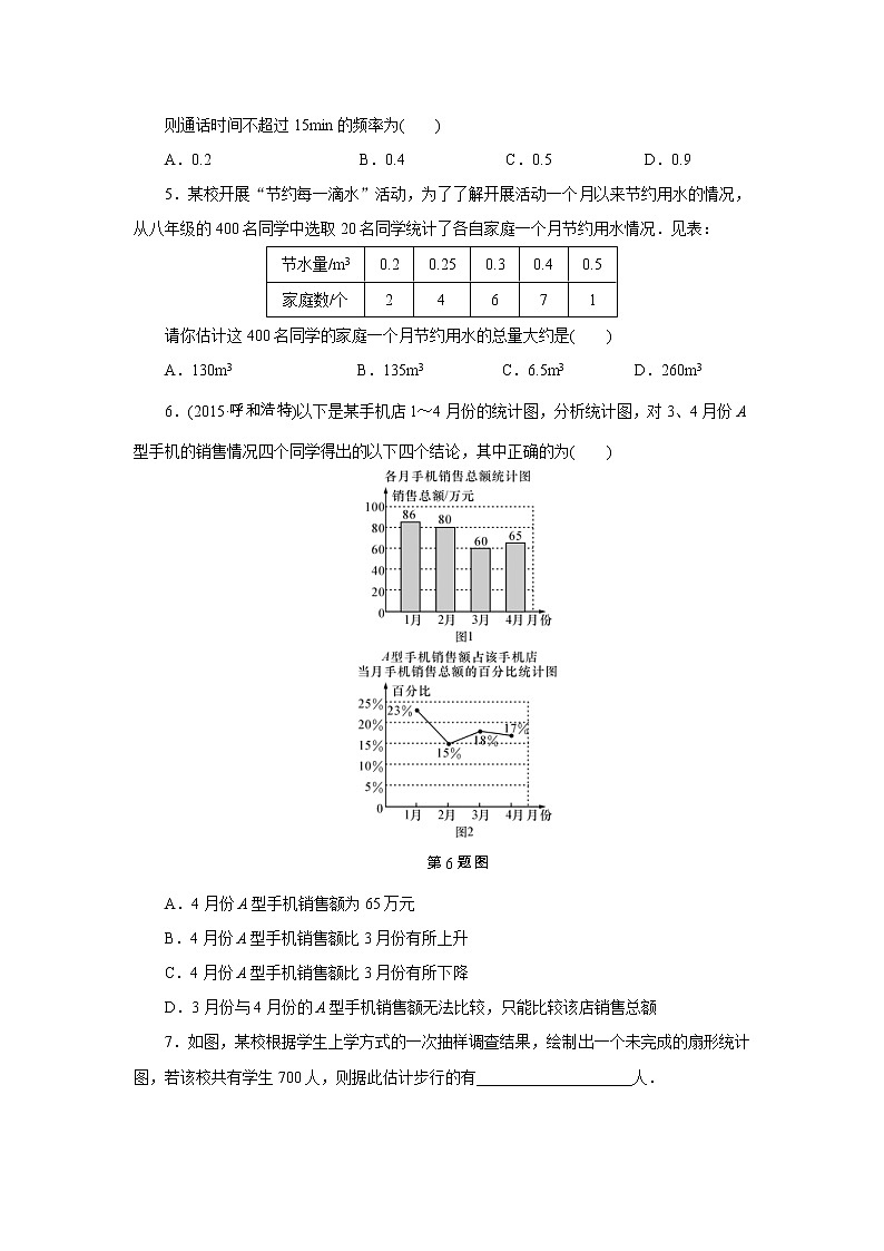 2022年中考数学一轮复习第30讲《数据的收集与整理》课后练习(含答案)第2页