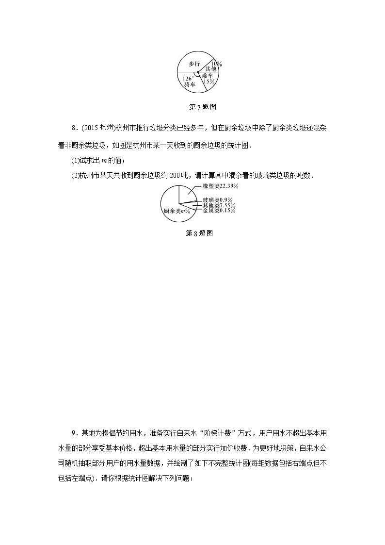 2022年中考数学一轮复习第30讲《数据的收集与整理》课后练习(含答案)第3页