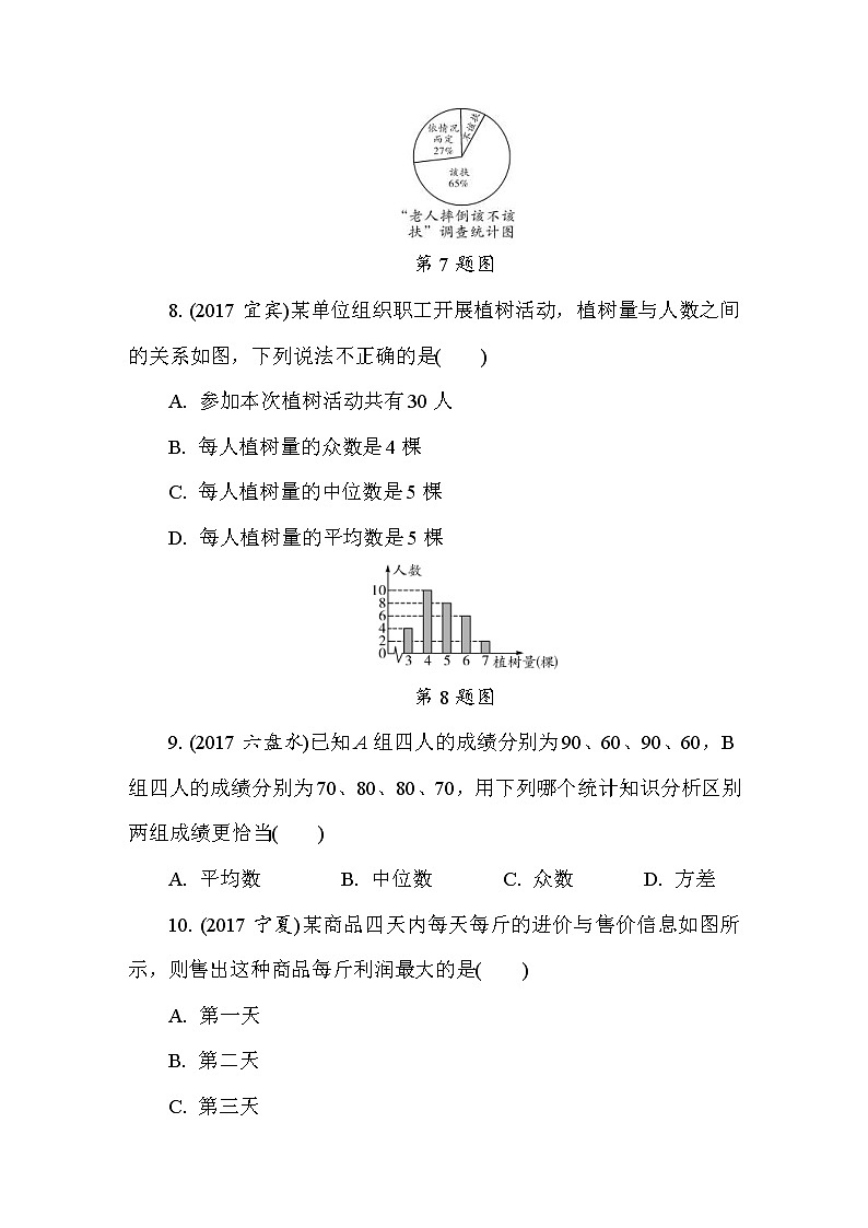 2022年中考数学二轮复习专题《统计》练习册 (含答案)第3页