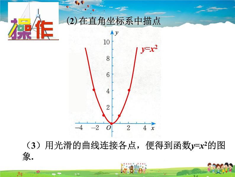 北师大版数学九年级下册  第二章 二次函数-2  二次函数的图象与性质（第1课时）【教学课件+教案】04