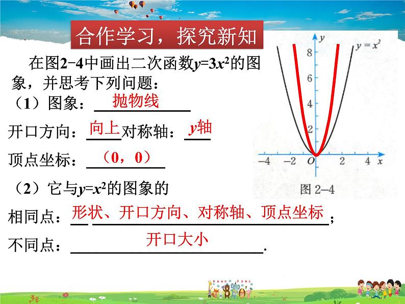 北师大版数学九年级下册  第二章 二次函数-2  二次函数的图象与性质（第2课时）【教学课件+教案】03