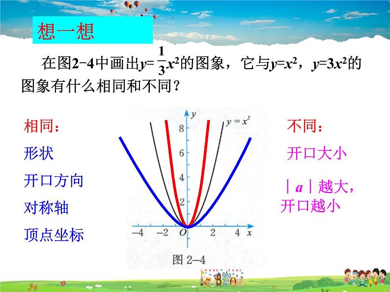 北师大版数学九年级下册  第二章 二次函数-2  二次函数的图象与性质（第2课时）【教学课件+教案】04