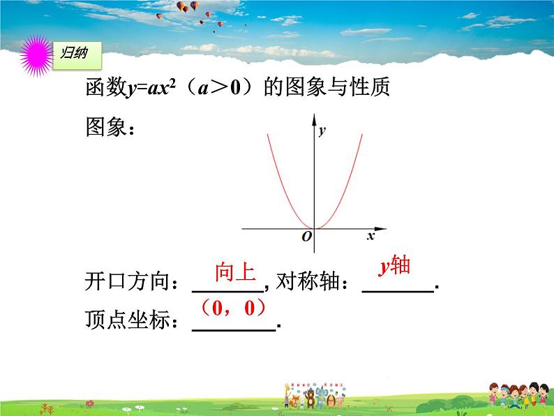 北师大版数学九年级下册  第二章 二次函数-2  二次函数的图象与性质（第2课时）【教学课件+教案】05