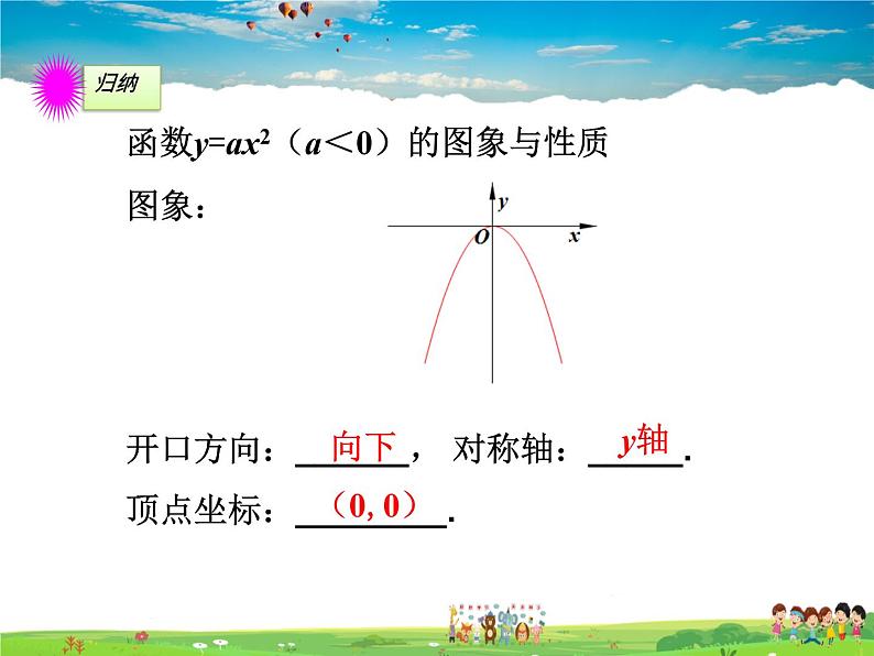 北师大版数学九年级下册  第二章 二次函数-2  二次函数的图象与性质（第2课时）【教学课件+教案】07