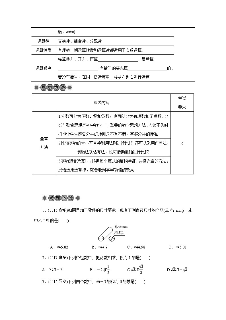 2022年中考数学总复习第1讲《实数及其运算》讲解(含答案)学案第3页