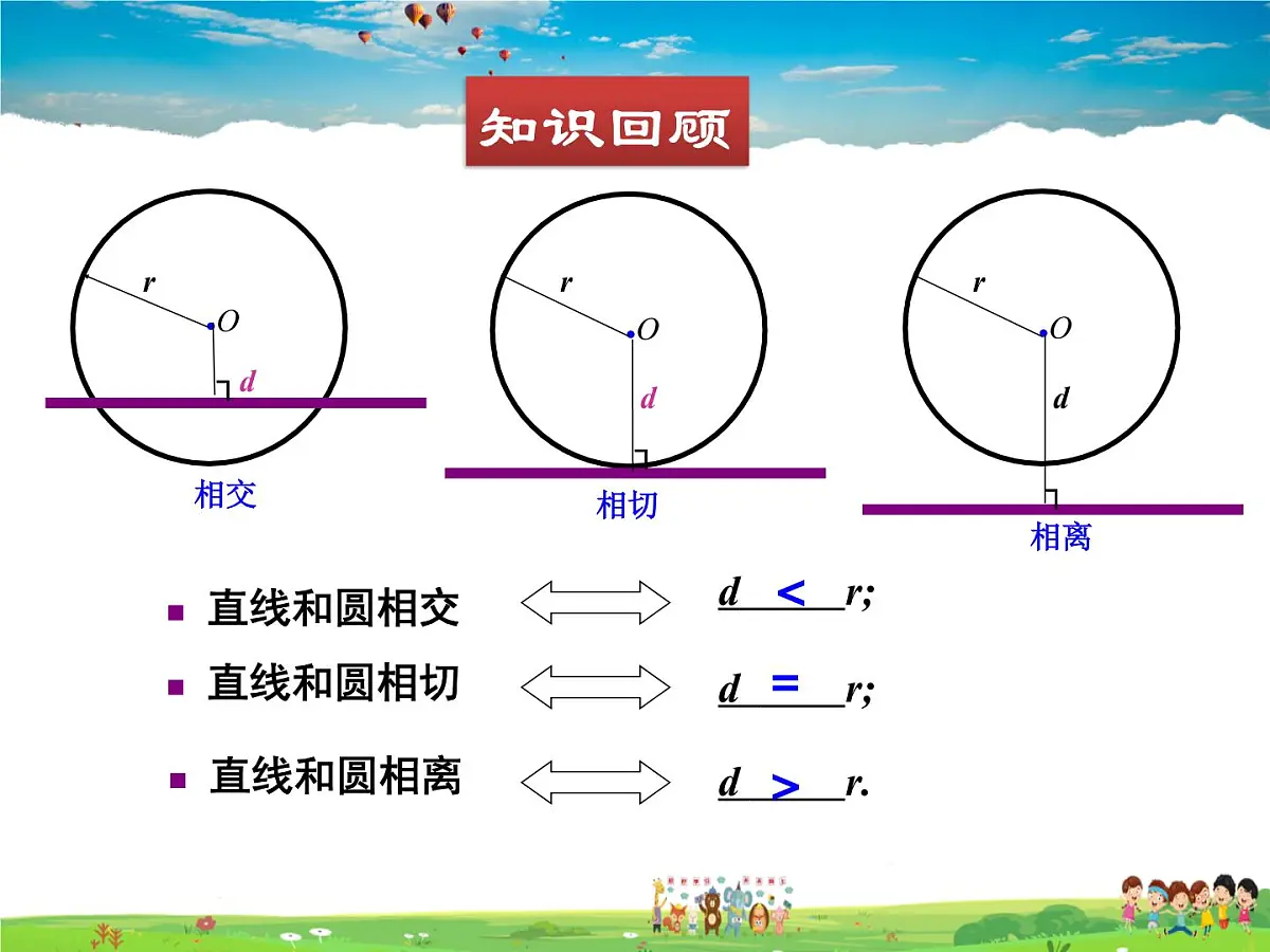 北师大版数学九年级下册 第三章 圆-6 直线与圆的位置关系（第2课时）【课件】第3页