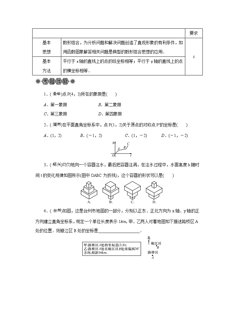 2022年中考数学总复习第12讲《函数概念与平面直角坐标系》讲解(含答案) 学案第3页