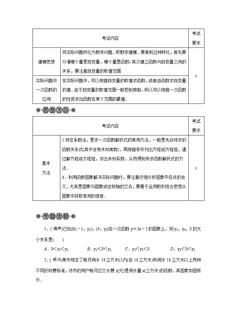 2022年中考数学总复习第13讲《一次函数及其图象》讲解(含答案) 学案第3页