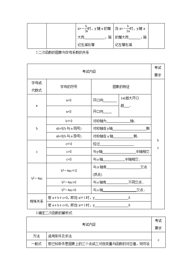 2022年中考数学总复习第15讲《二次函数的图象与性质》讲解(含答案) 学案第2页