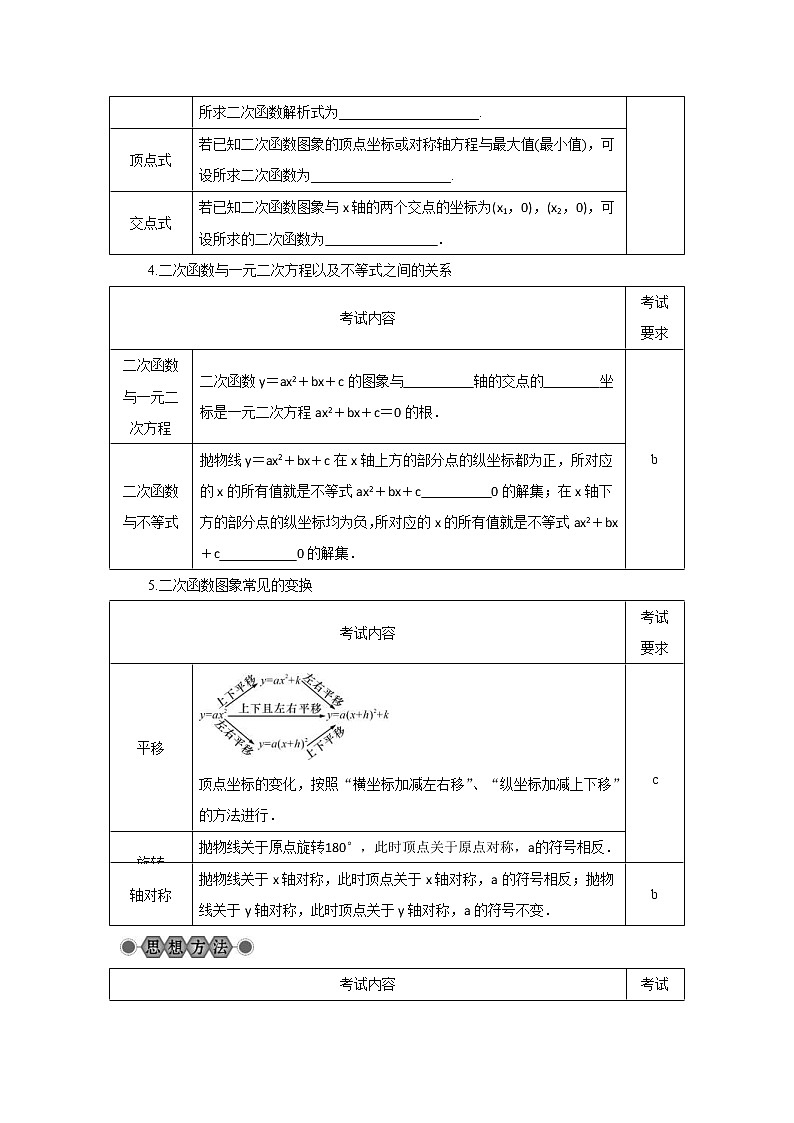 2022年中考数学总复习第15讲《二次函数的图象与性质》讲解(含答案) 学案第3页