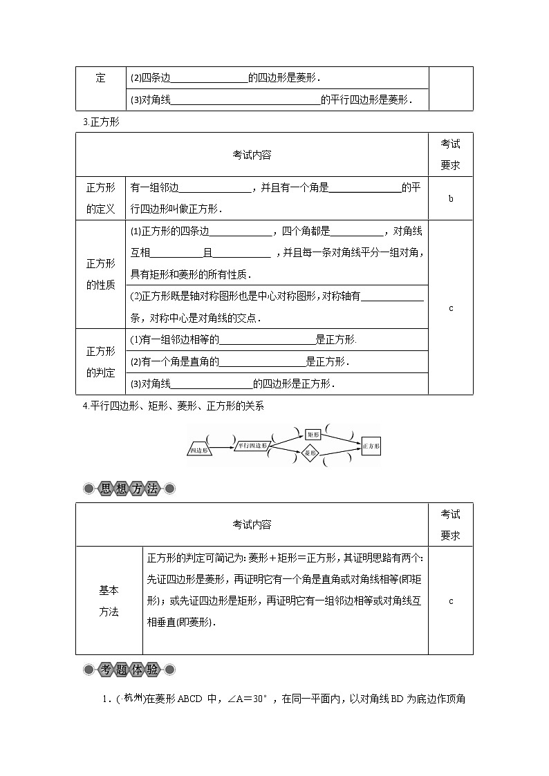 2022年中考数学总复习第21讲《矩形、菱形与正方形》讲解(含答案) 学案02