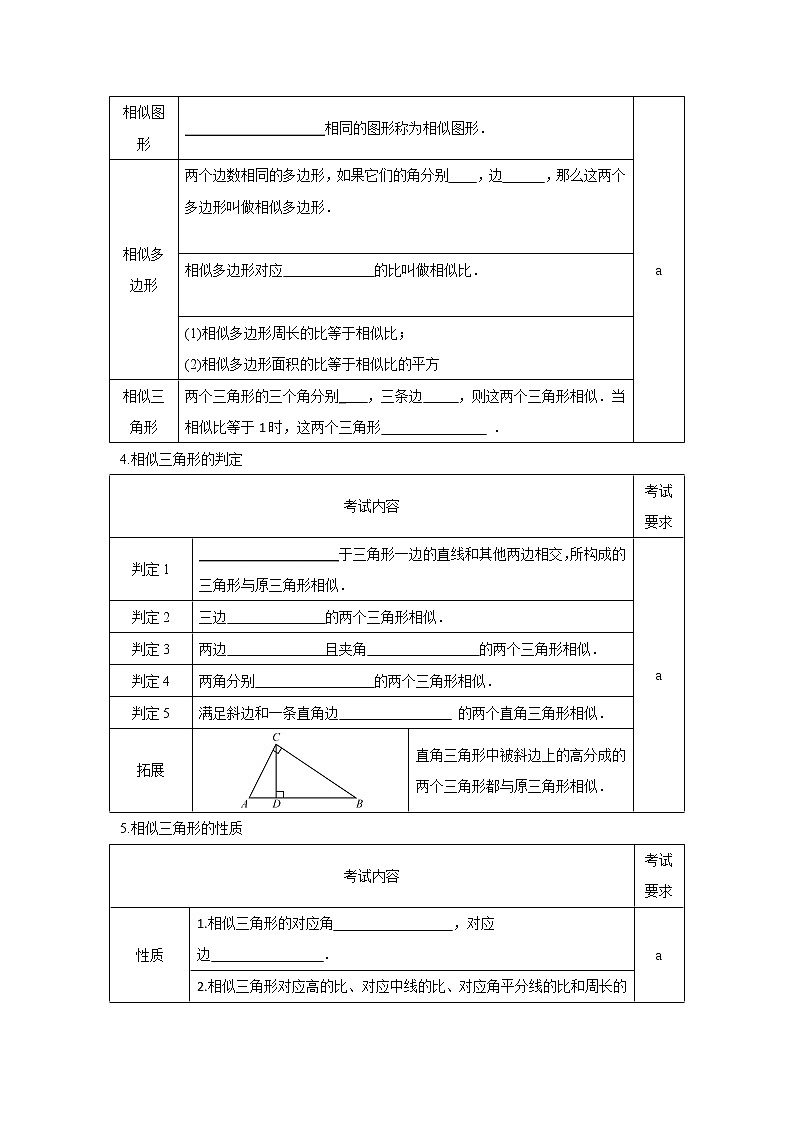 2022年中考数学总复习第28讲《图形的相似(1)相似形》讲解(含答案) 学案第2页