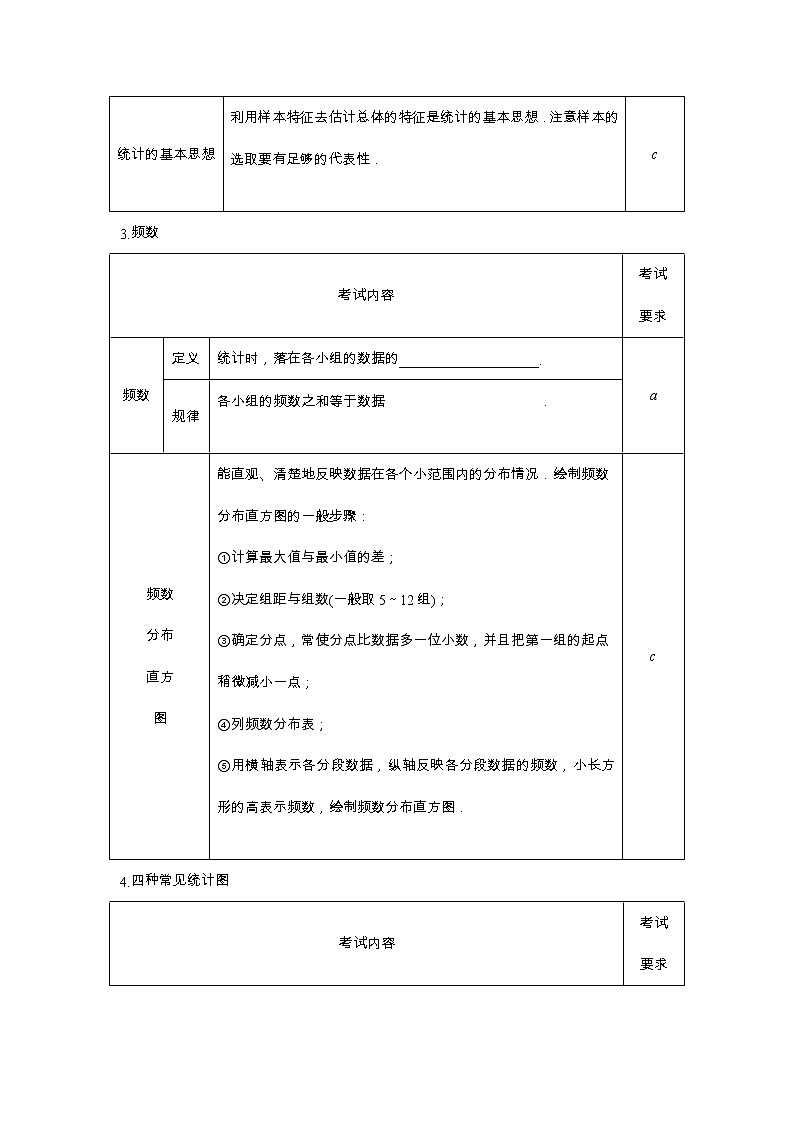 2022年中考数学总复习第30讲《数据的收集与整理》讲解(含答案) 学案第2页
