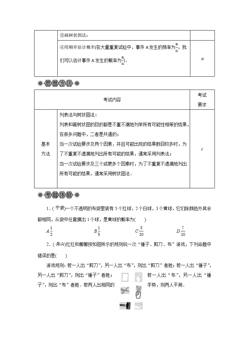 2022年中考数学总复习第32讲《简单事件的概率及其应用》讲解(含答案) 学案第2页