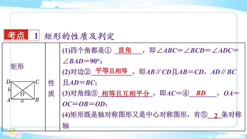 2022年中考数学二轮复习专题《矩形、菱形、正方形》课件PPT第2页