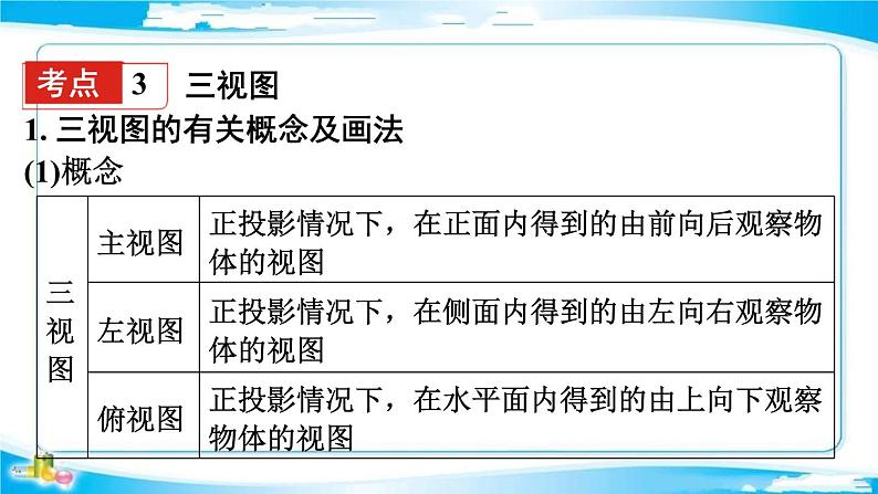 2022年中考数学二轮复习专题《视图与投影》课件PPT第5页