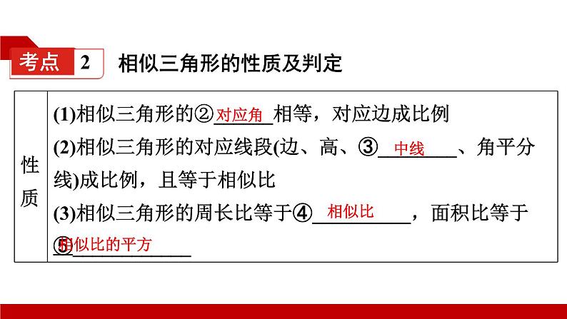 2022年中考数学二轮复习专题《相似三角形》课件PPT第4页