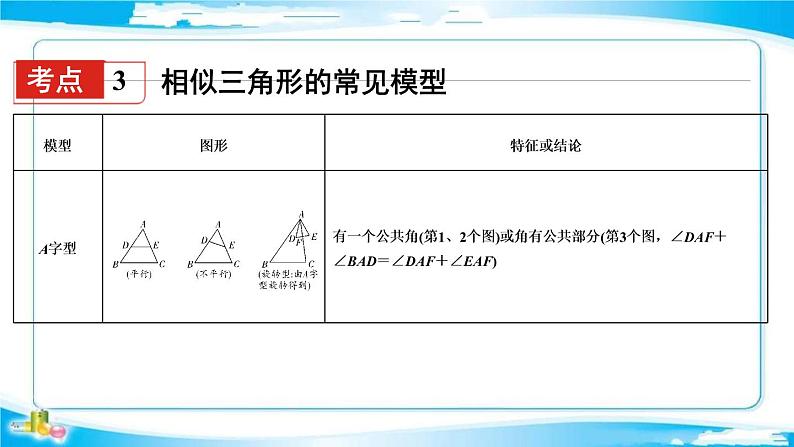 2022年中考数学二轮复习专题《相似三角形的综合应用》课件PPT第5页