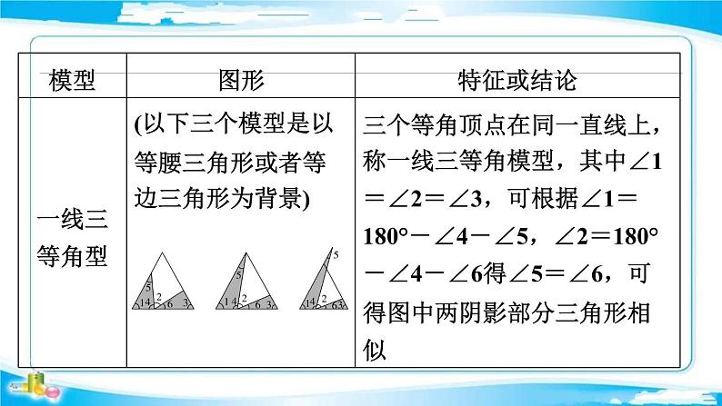 2022年中考数学二轮复习专题《相似三角形的综合应用》课件PPT第8页