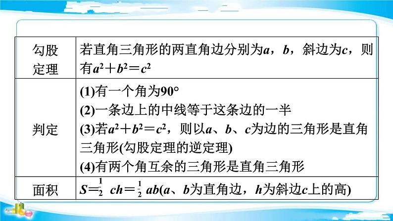 2022年中考数学二轮复习专题《直角三角形与锐角三角函数》课件PPT第3页