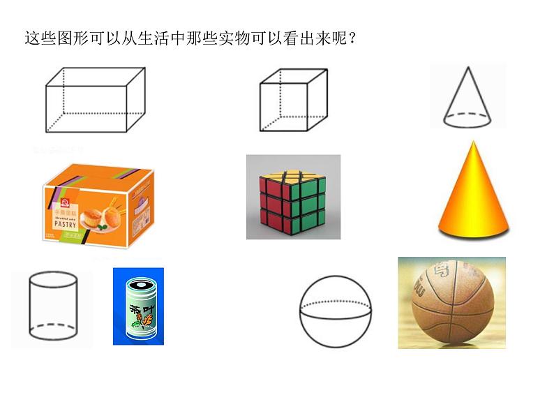 4.1几何图形 湘教版初中数学七年级上册 课件 (2)第7页