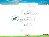 北师大版数学七年级上册  第一章 丰富的图形世界  本章归纳复习【教学课件+教案】