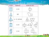 北师大版数学七年级上册  第一章 丰富的图形世界  章末复习【教学课件+教案】