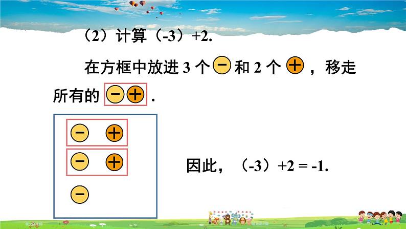 4 有理数的加法-第1课时 有理数的加法第6页