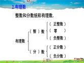 北师大版数学七年级上册  第二章 有理数及其运算  章末复习【教学课件+教案】