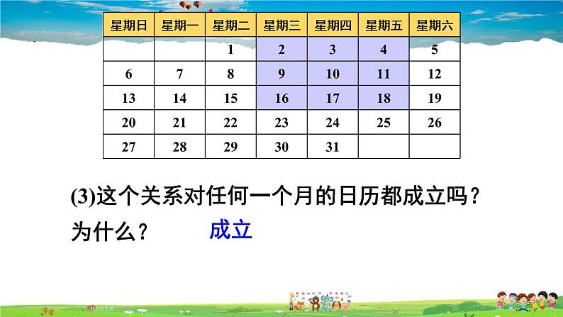 北师大版数学七年级上册  第三章 整式及其加减  5 探索与表达规律【教学课件+教案】04