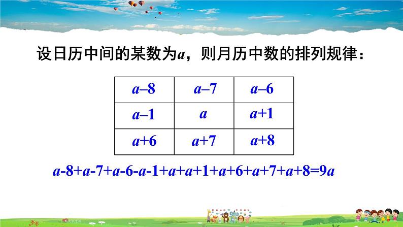 北师大版数学七年级上册  第三章 整式及其加减  5 探索与表达规律【教学课件+教案】05