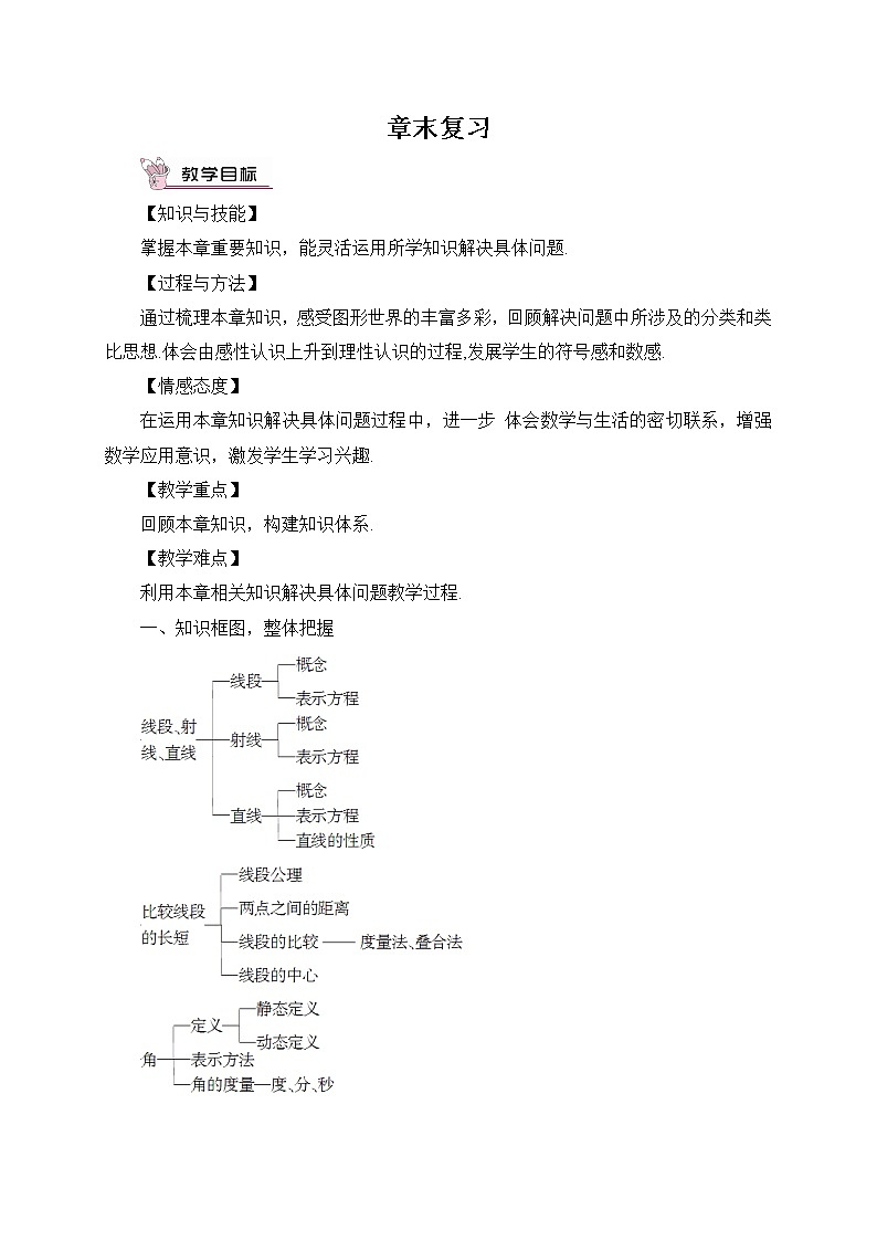 北师大版数学七年级上册  第四章 基本平面图形  章末复习【教学课件+教案】01