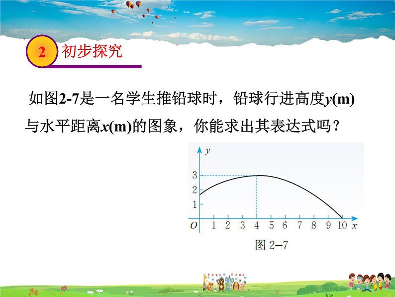 北师大版数学九年级下册  第二章 二次函数-3  确定二次函数的表达式【教学课件+教案】04