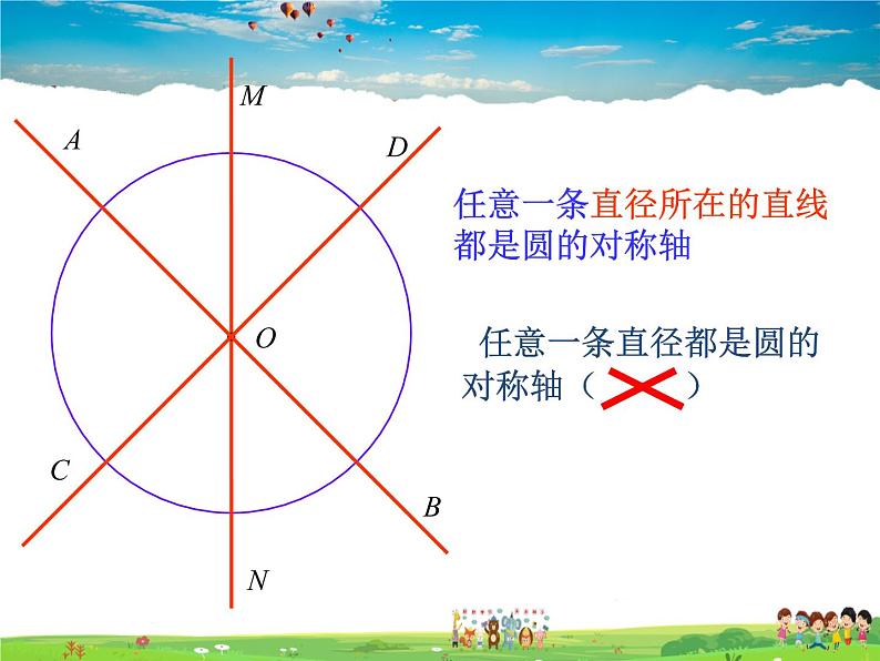 北师大版数学九年级下册  第三章  圆-3  垂径定理【教学课件+教案】05