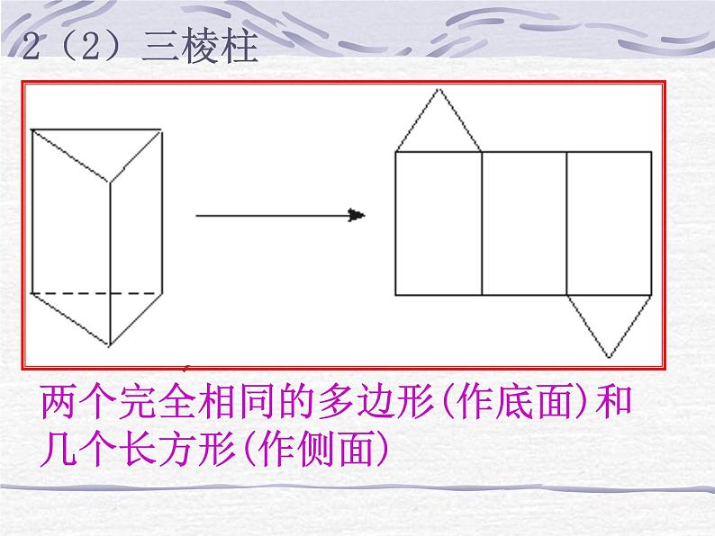 1.2 展开与折叠（19）（课件）数学七年级上册-北师大版第8页