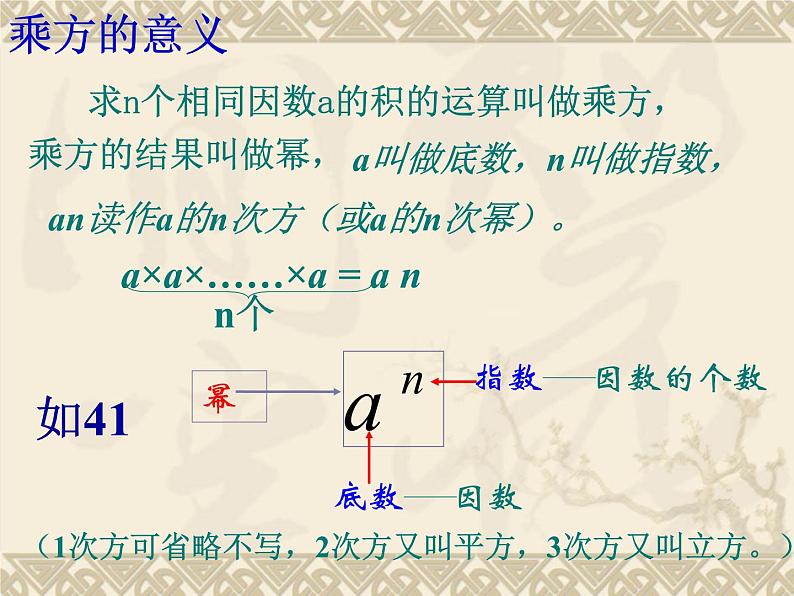 2.9 有理数的乘方（18）（课件）数学七年级上册-北师大版第6页