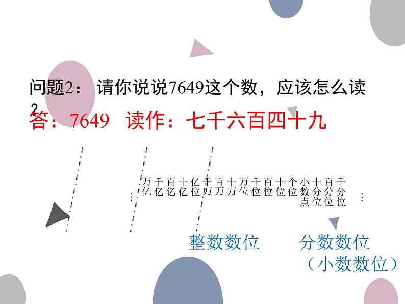 2.10 科学记数法（17）（课件）数学七年级上册-北师大版03