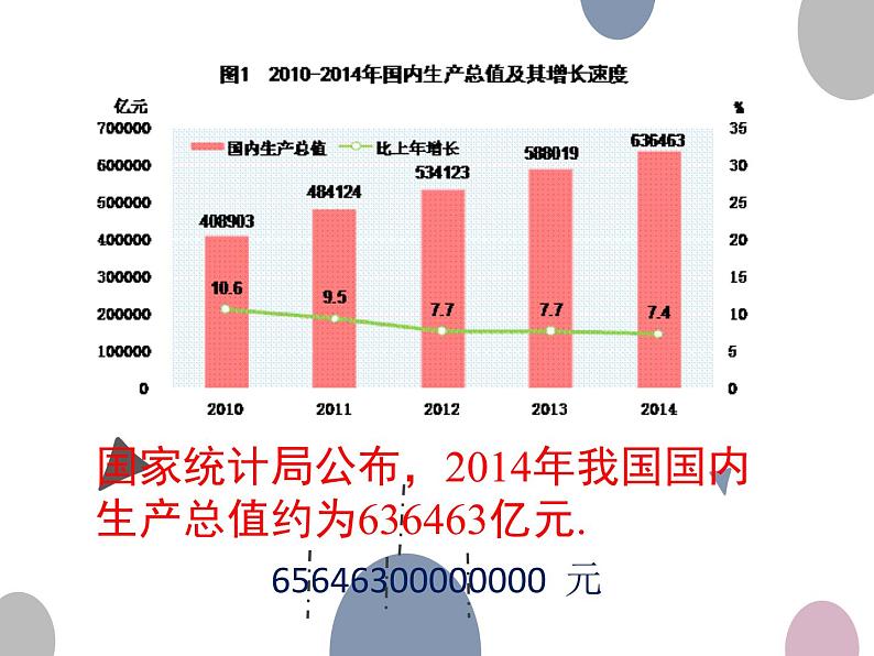 2.10 科学记数法（17）（课件）数学七年级上册-北师大版08