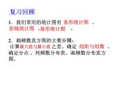 6.4 统计图的选择（17）（课件）数学七年级上册-北师大版