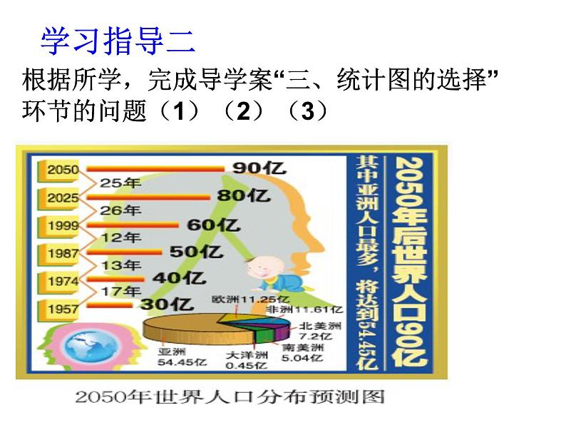 6.4 统计图的选择（17）（课件）数学七年级上册-北师大版06